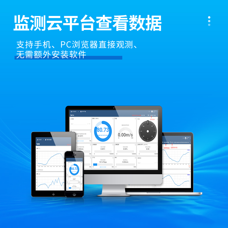 云平臺實時查看數(shù)據(jù)