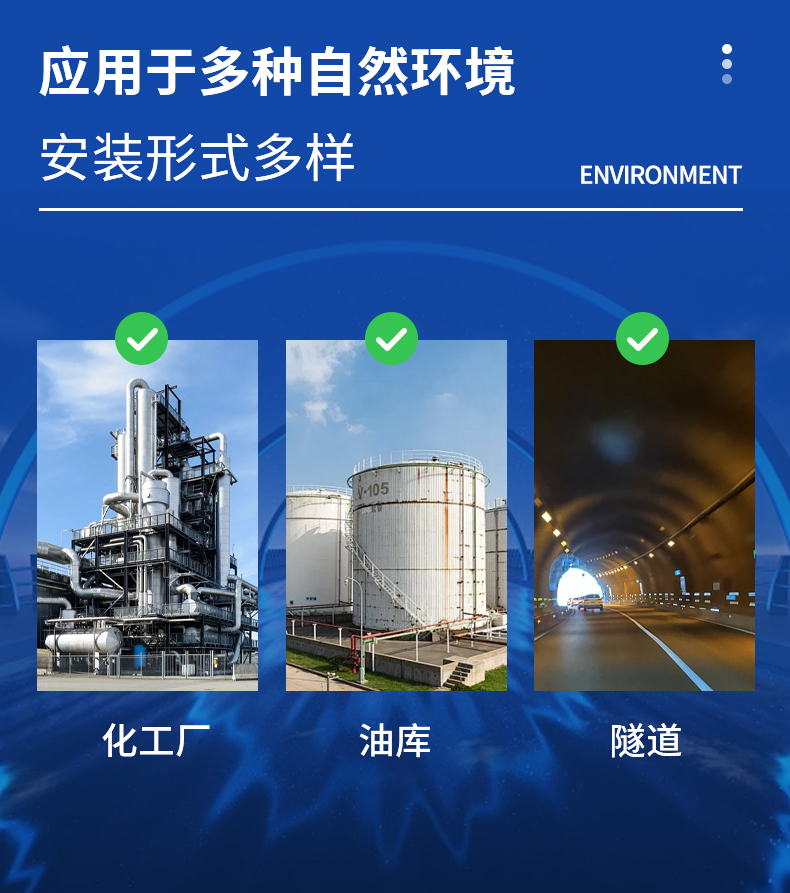 防爆氣象站應用場景